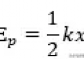 弹性势能计算公式（弹性势能的公式及其推导公式）